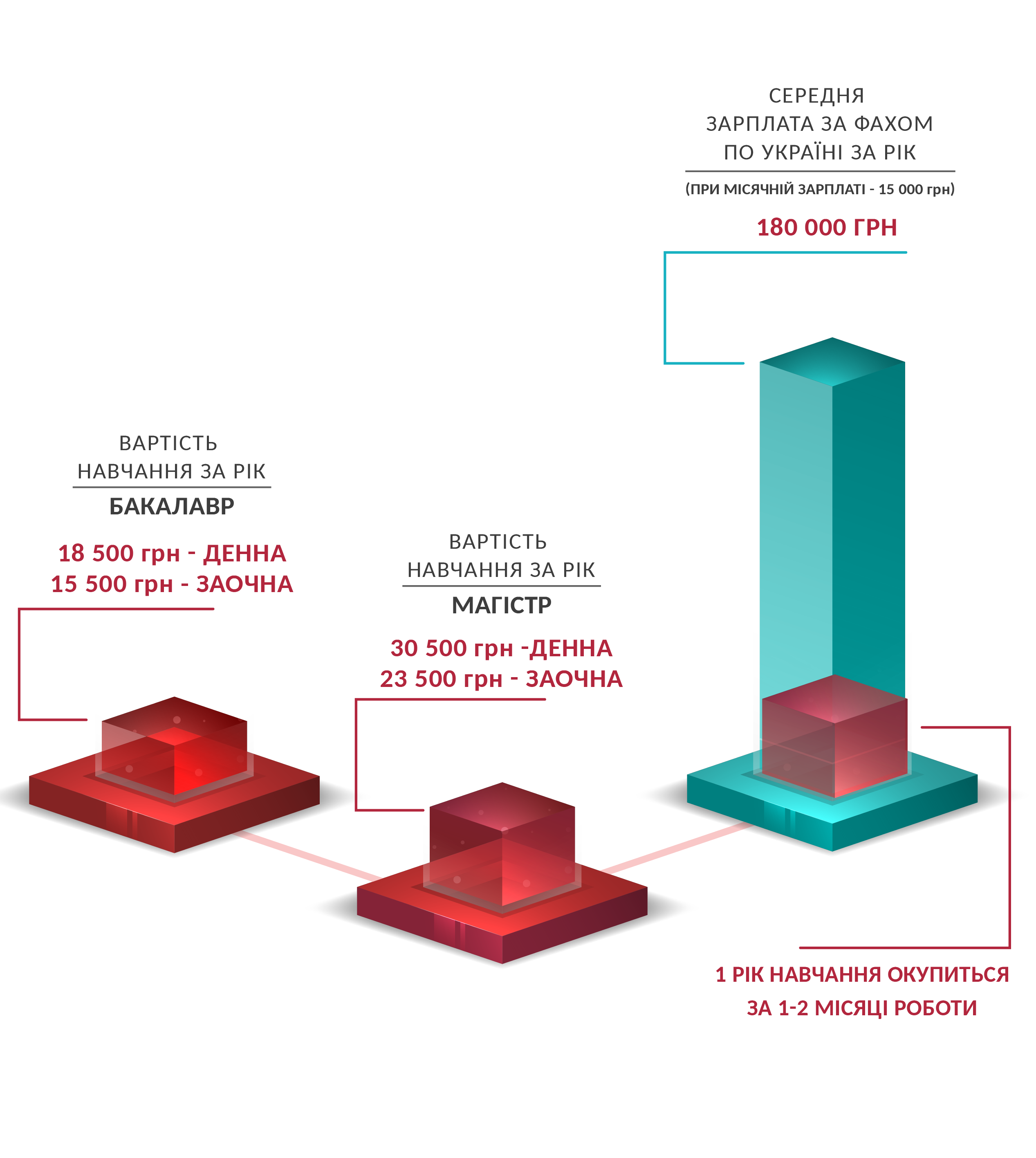 інфографика Арх без фону