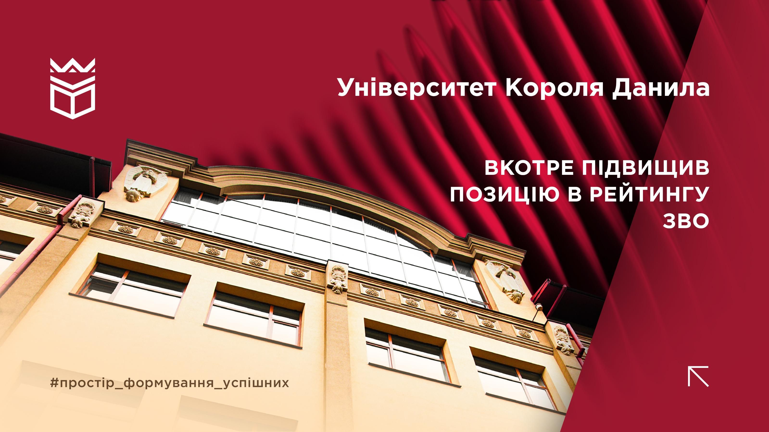 Університет Короля Данила вкотре покращив власні позиції в рейтингу ЗВО