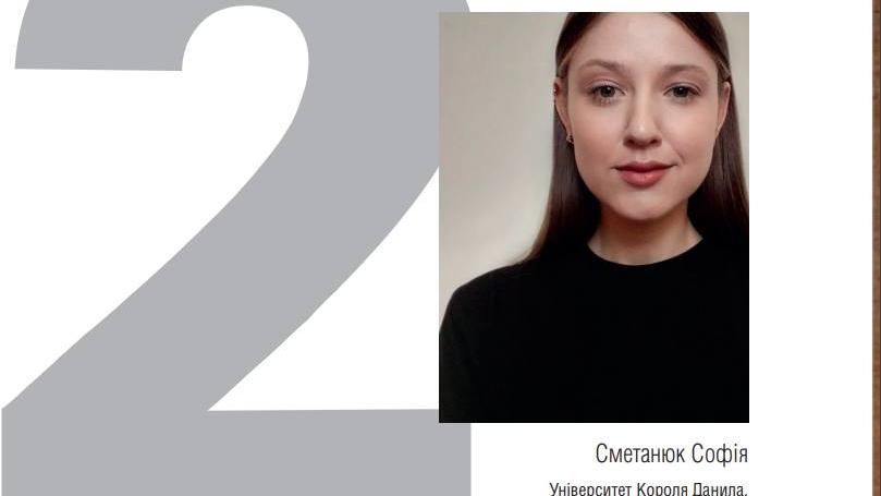 Робота студентки УКД в каталог Міжнародного конкурсу студентських робіт INTER INTRO BOOK PRINT за 2024 рік