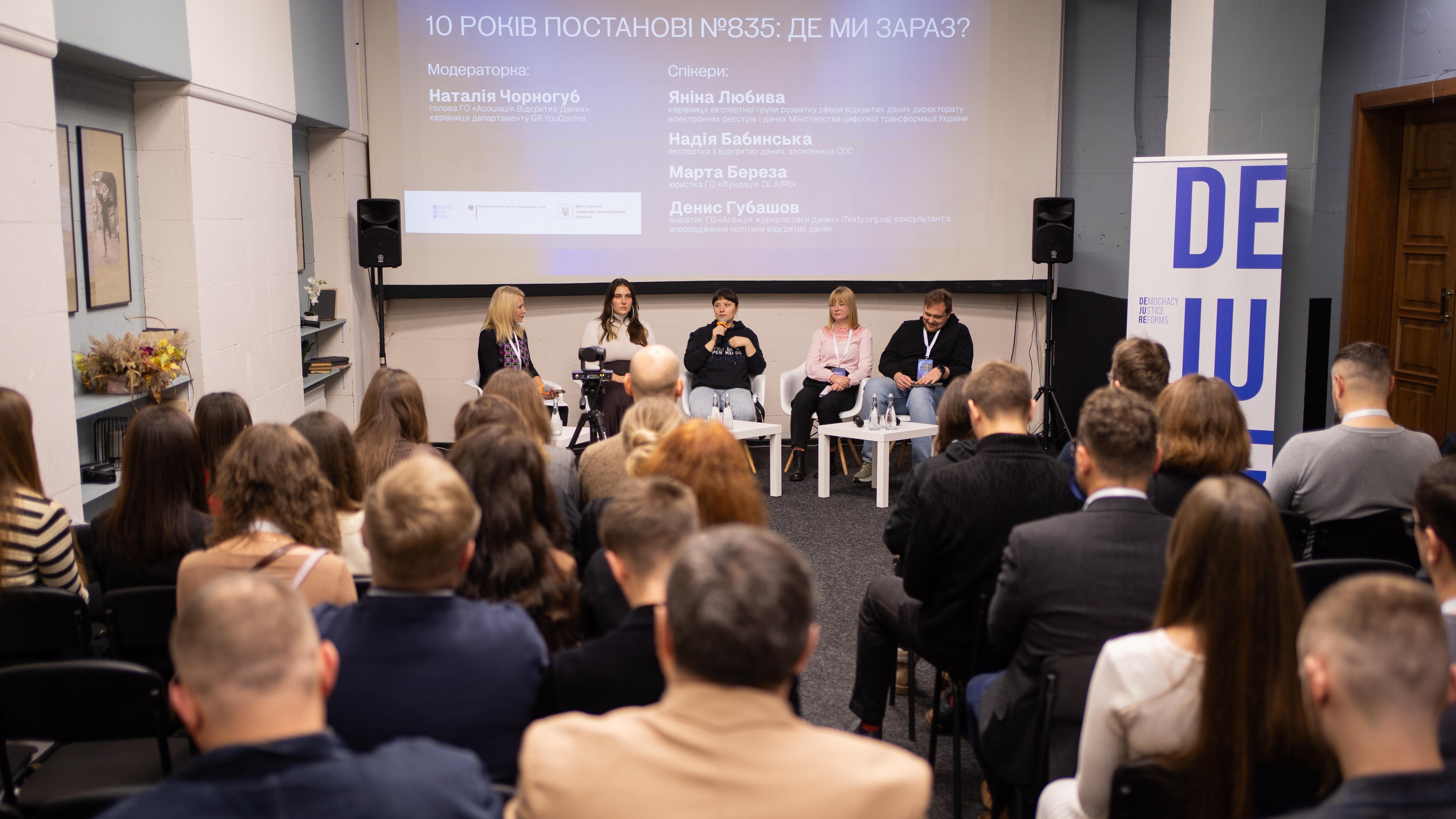УКД долучився до конференції Open Data Anniversary: A Decade of Change
