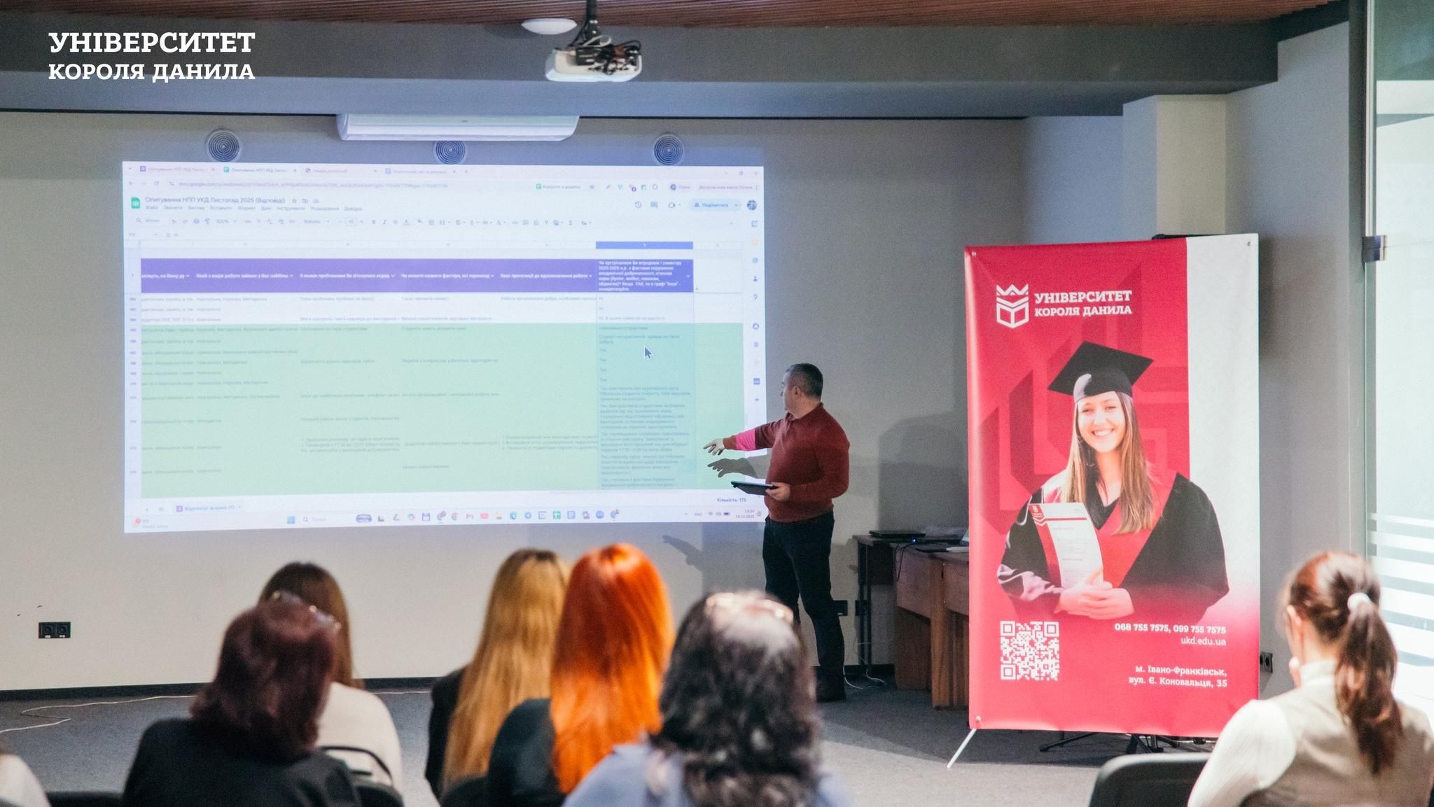 Засідання комісії з академічної доброчесності в УКД